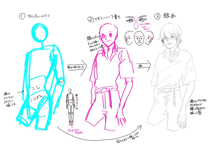 聞かれたのでこちらにも流しておきます
俺の描き方やバランスの取り方はこんな感じ
独学だから当てにならないかもだけど🥺 