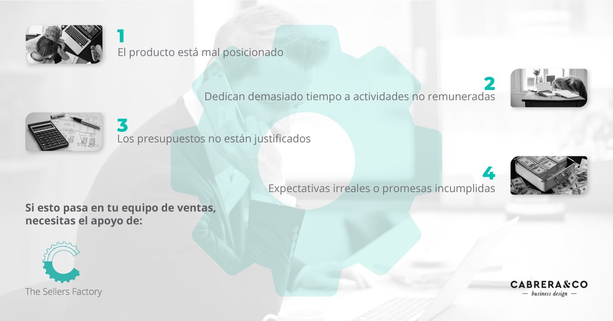 cabreraandco's tweet photo. Son muchas las razones por la que un empleado del área de Ventas decide irse de tu negocio, algunas de ellas son: https://t.co/f5in9SkWG2