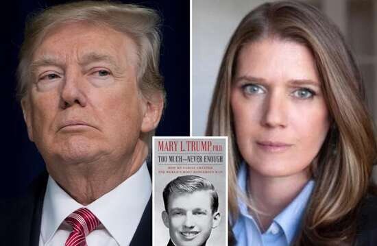 qtf's tweet photo. "Trump es un tramposo, hacer trampa es como un estilo de vida y tiene toda clase de comportamientos retorcidos". Adelantan la fecha de publicación del libro escrito por Mary Trump, sobrina del presidente de EU, podrá adquirirse desde el 14 de julio.
#AiAireQTF https://t.co/IJooxDToeN