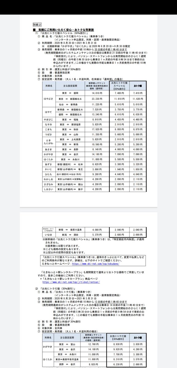 Jr東日本さん 全方面新幹線や特急の料金を半額にする破格のプランを発表 大変なことに 涙が止まらない と驚愕する皆さん Togetter Jr東日本さん 全方面新幹線や特急の料金を半額にする破格のプランを発表 大変なことに 涙が止まらない と驚愕する皆さん Togetter