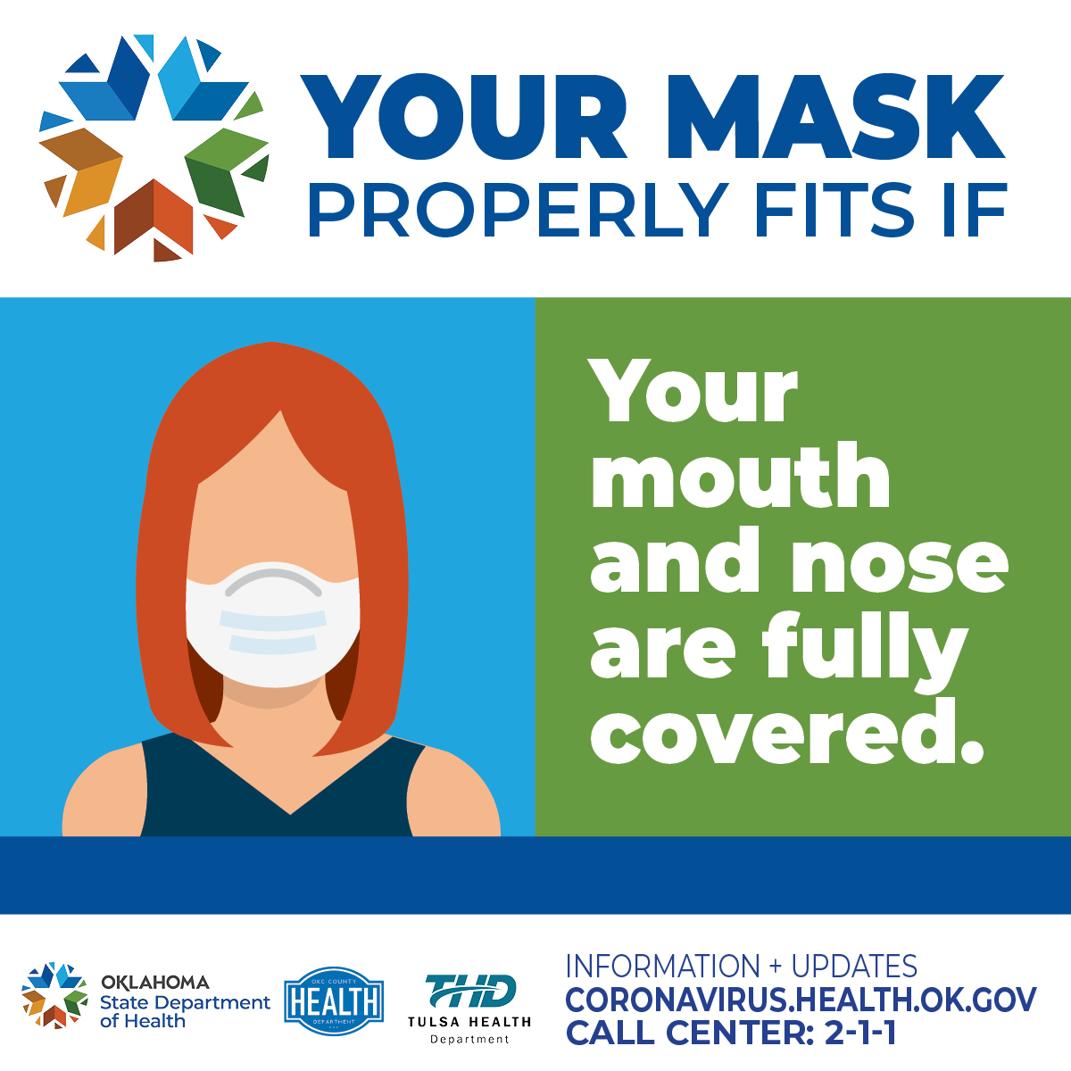 HealthyOklahoma's tweet photo. Your mask properly fits if your mouth and nose are fully covered. Consider wearing a face covering to prevent #COVID19 exposure. https://t.co/TVz3JbLDBj