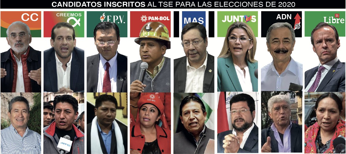 alexvillca's tweet photo. #EleccionesEnBolivia dejan fuera del debate temas ambientales y #PueblosIndígenas.
#AlexVillca considera que cualquier gobierno que resulte elegido endurecerá su política #Extractivista. Impulsarán con mayor fuerza la minería, el petróleo, el agronegocio
https://t.co/zUoFdxZlai https://t.co/L1xIuG8brn