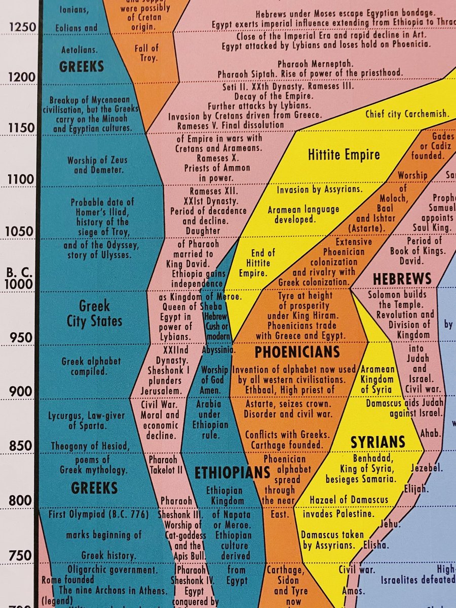mtrldsgn tweet media