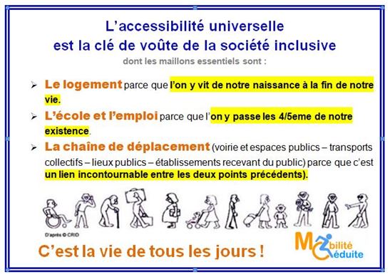 mobilitereduite tweet media