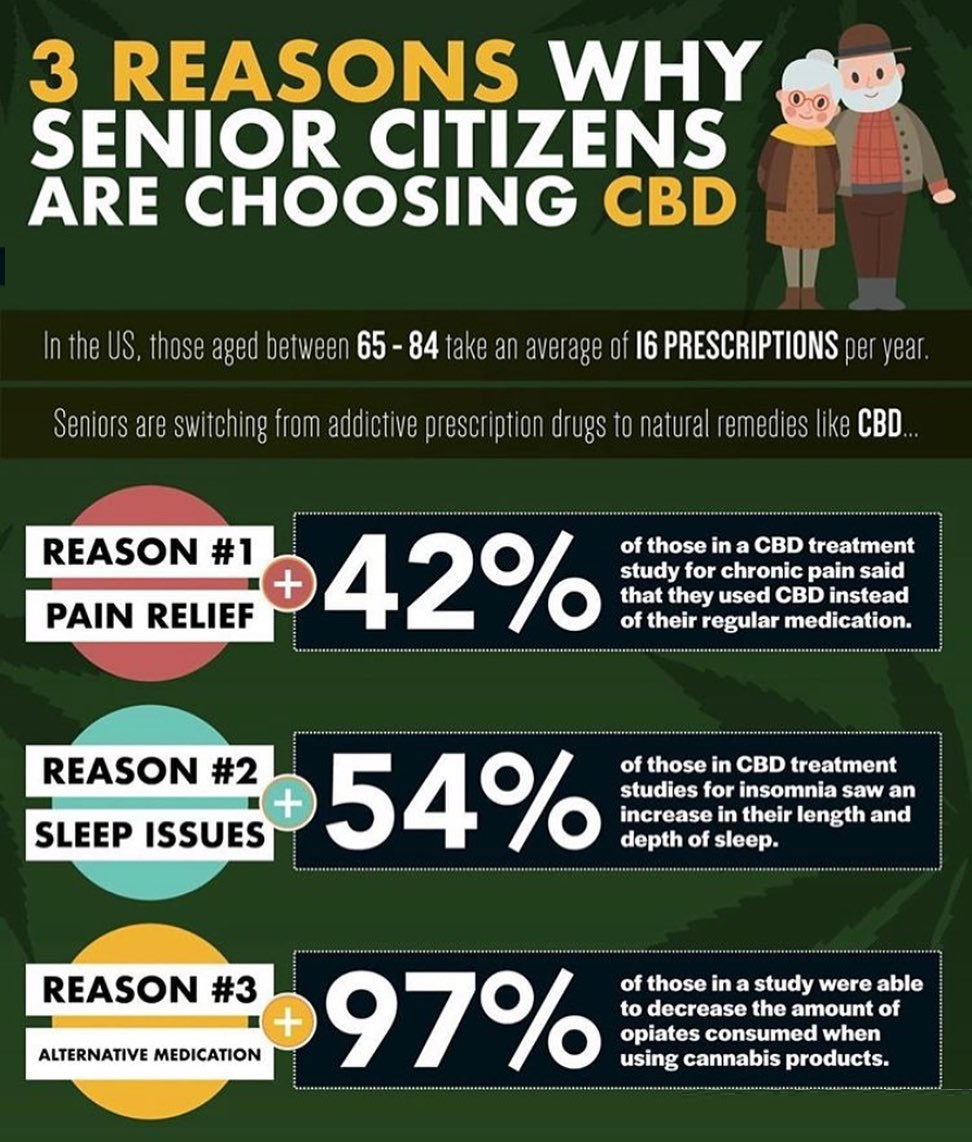 Sacred Leaf Shops (@leafshops) on Twitter photo 