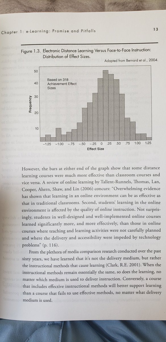 OutcomesInCE's tweet photo. Nice reminder that we can rarely paint in broad strokes and education formats are rarely black/white!
#cmechat #meded #lrnchat https://t.co/UrTwNdQMP6