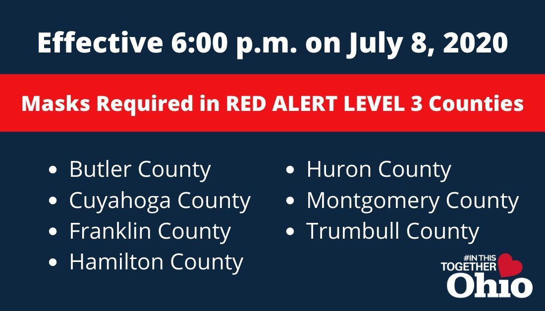KentCityHD's tweet photo. Governor DeWine has announced that, at 6:00 pm tomorrow, face coverings will be mandated in public for those Ohio counties who are in the Red Alert Level 3 counties. 

Portage County is currently at Level 1. https://t.co/kBcw9KYZMm