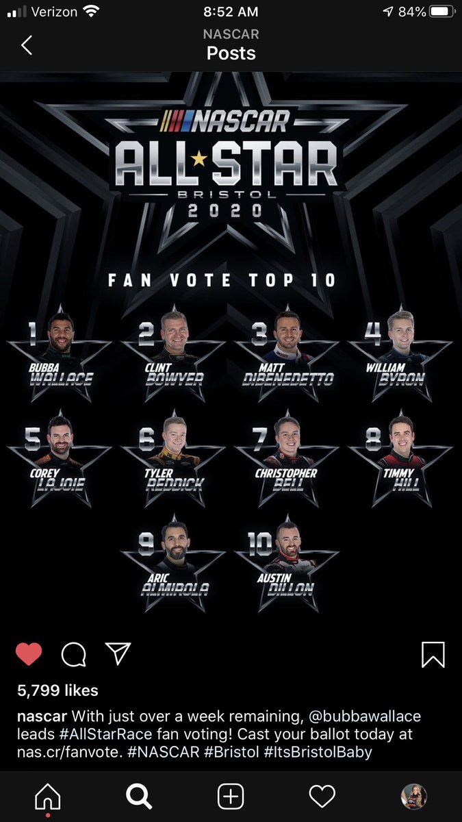 luckynik67's tweet photo. @realDonaldTrump @BubbaWallace Interesting you think that when he’s LEADING THE ALL STAR FAN VOTE... https://t.co/U14MEbgo4d