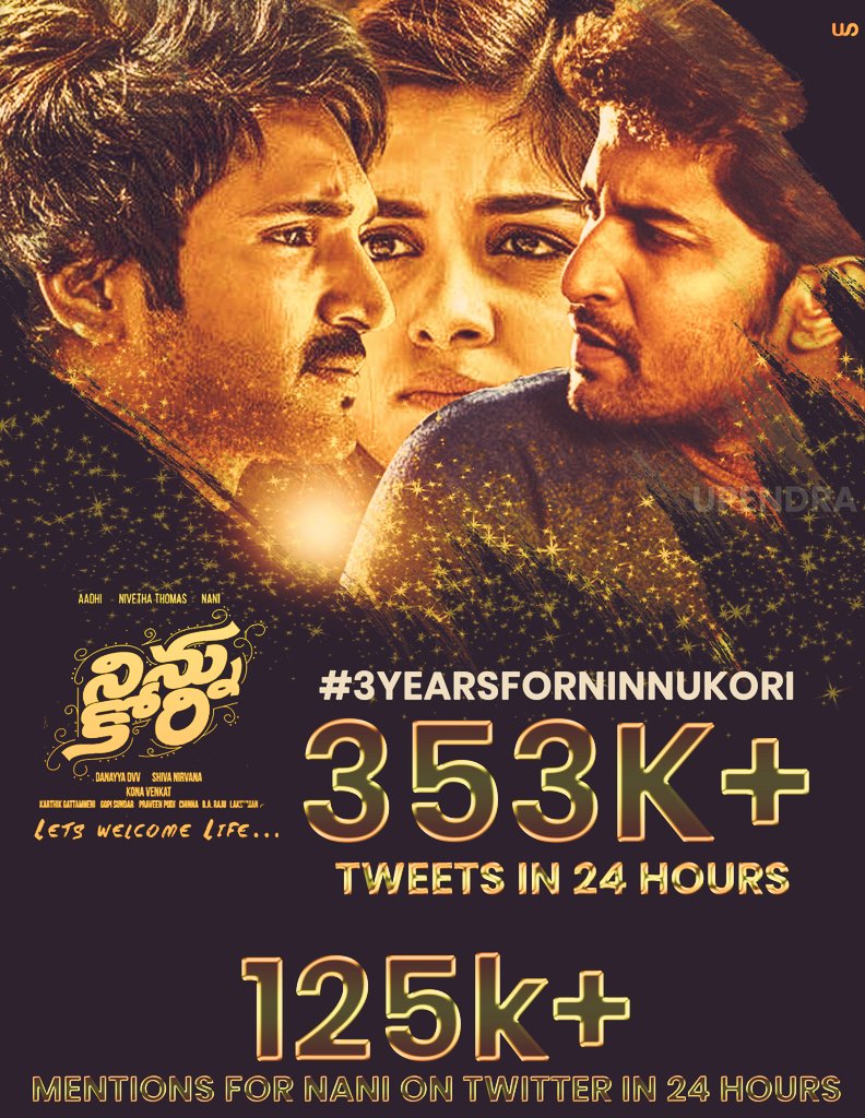 NeerajPattem's tweet photo. Top 5 Movie Anniversary trends in Tier 2
Top 5 lo 3 manave ✊🏻

#9Yearsfor100PercentLove - 401K
#1YearForClassicJERSEY - 391K 
#3YearsforNinnuKori - 353K
#1YearforCultClassicMajili - 184K 
#2YearsForMCA - 153K https://t.co/AdnxDibrjI
