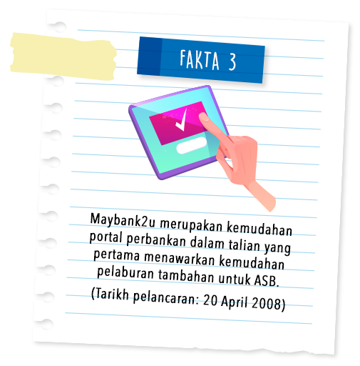 Fakta 3 #ASB30tahun #AspirasiAndaAmanahKami #Akansentiasabersama