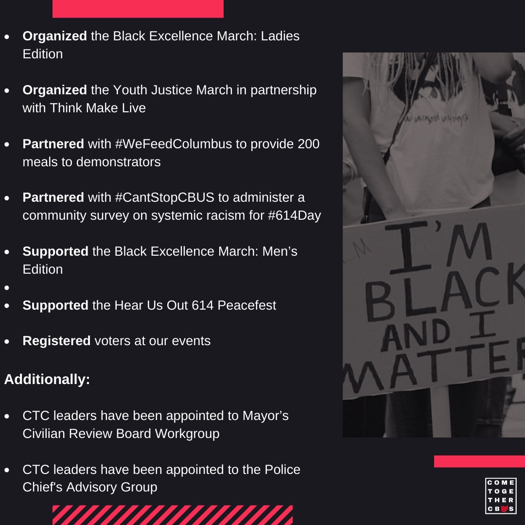 TogetherCBUS's tweet photo. Just a snapshot of what #ComeTogetherCBUS has been up to... https://t.co/tvfZUaL45N