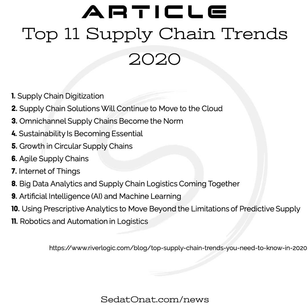 sedatonat's tweet photo. Top 11 Supply Chain Trends - 2020
.
https://t.co/fwIGlHqLNo
.
Tags;
#supplymanagement #supplychaintrends #riverlogic #articles #supplychaindigitization #omnichannel #circularsupplychain #agilesupplychain #internetofthings #bigdataanalytics #machinelearning #prescriptiveanalytics https://t.co/Bc7Nw2ZNMI