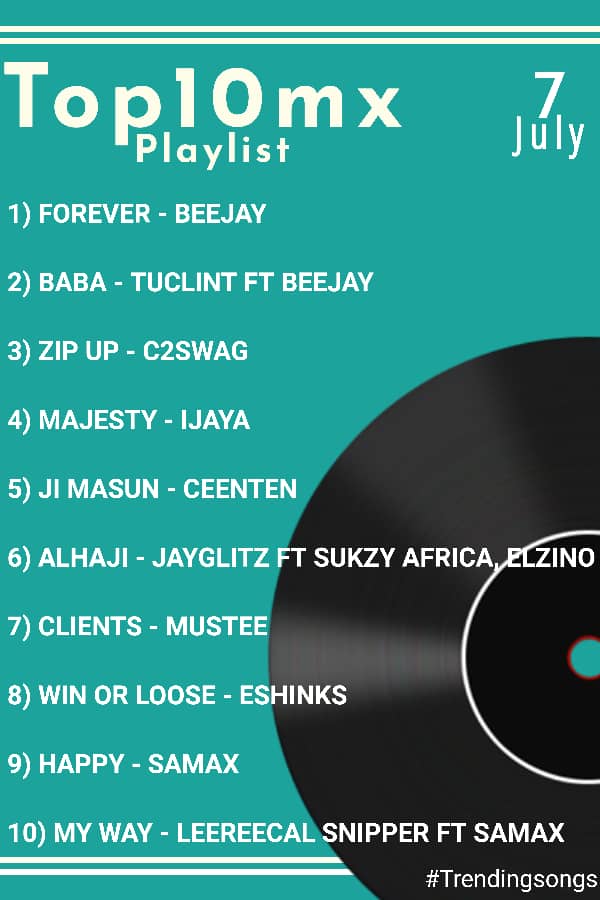 prestigefm917mx's tweet photo. #Top10mxShow with @Kapital_DM and @phawzeeyarh every Tuesday 4:pm
vote for your favorite song and artist to keep them on the chart. you can also nominate a song to be added to the playlist.
how....?
just reply the song title and tag the artist with the hashtag #Top10mxplaylist https://t.co/dWoKZMqdvR