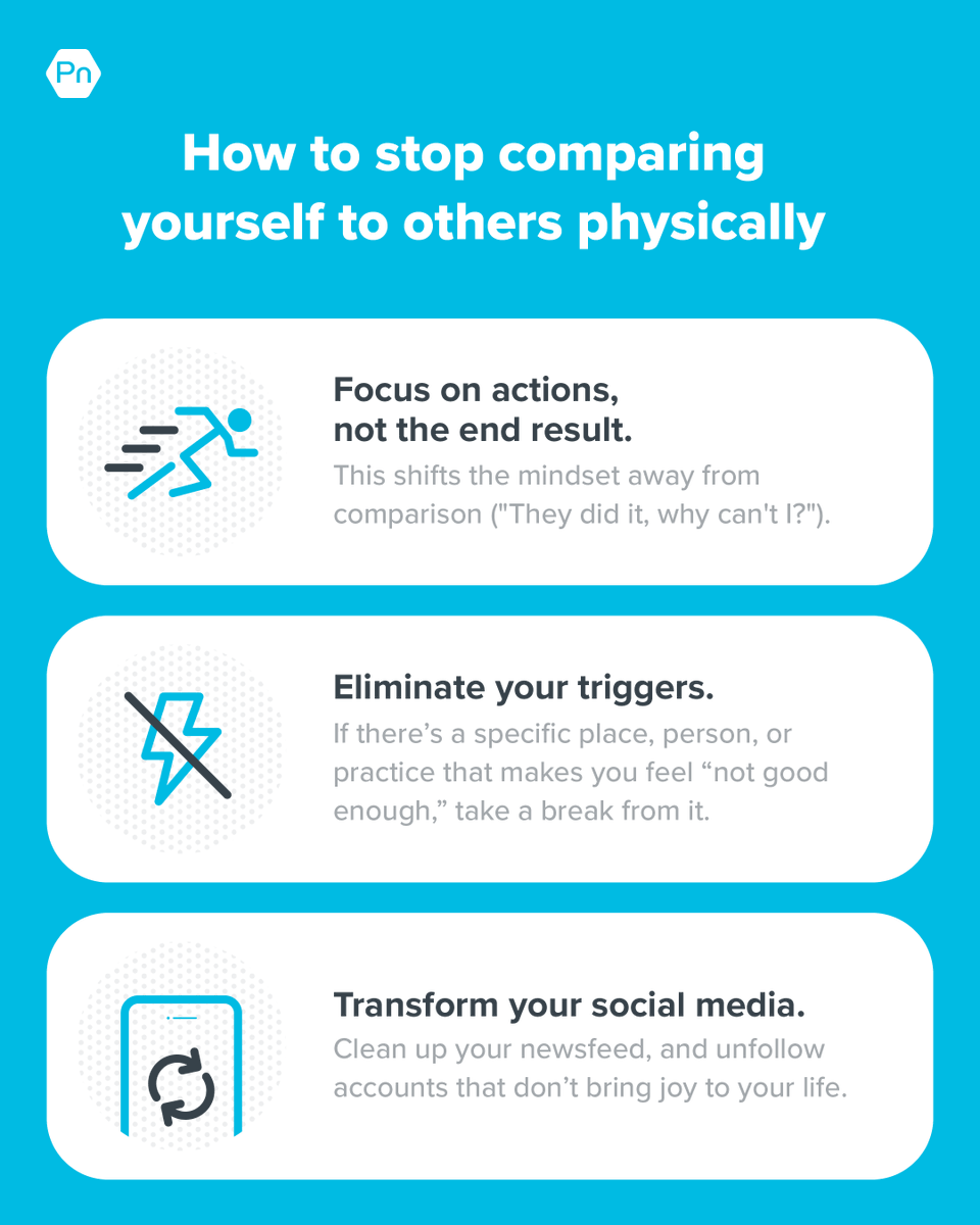 Precision Nutrition tweet media