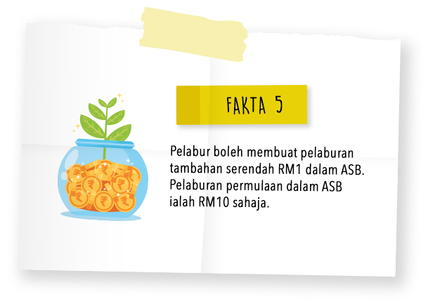 Fakta 5 #ASB30tahun #AspirasiAndaAmanahKami #Akansentiasabersama