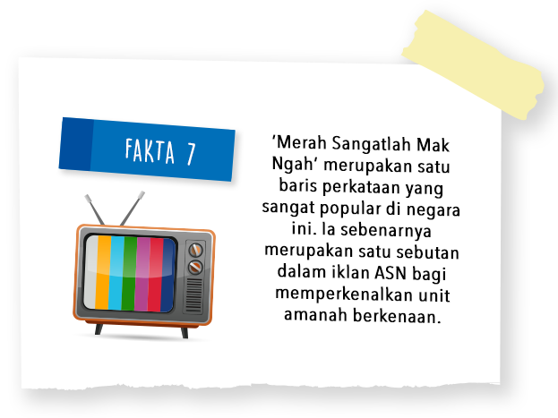 Fakta 7 #ASB30tahun #AspirasiAndaAmanahKami #Akansentiasabersama