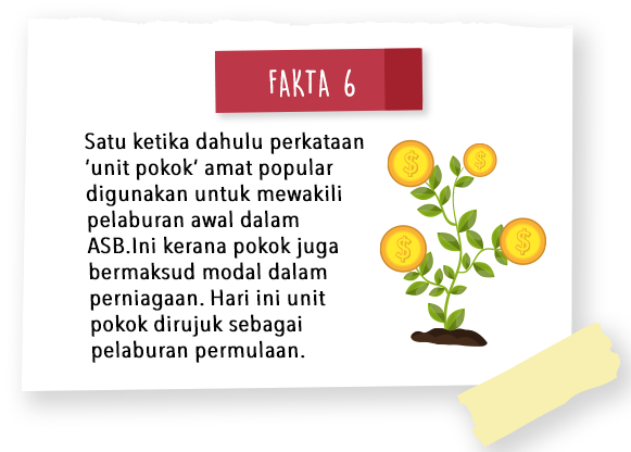 Fakta 6 #ASB30tahun #AspirasiAndaAmanahKami #Akansentiasabersama