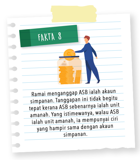 Fakta 8 #ASB30tahun #AspirasiAndaAmanahKami #Akansentiasabersama