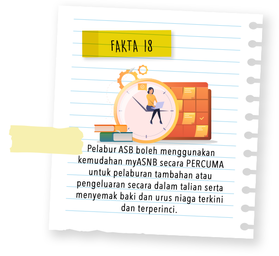 Fakta 18 #ASB30tahun #AspirasiAndaAmanahKami #Akansentiasabersama