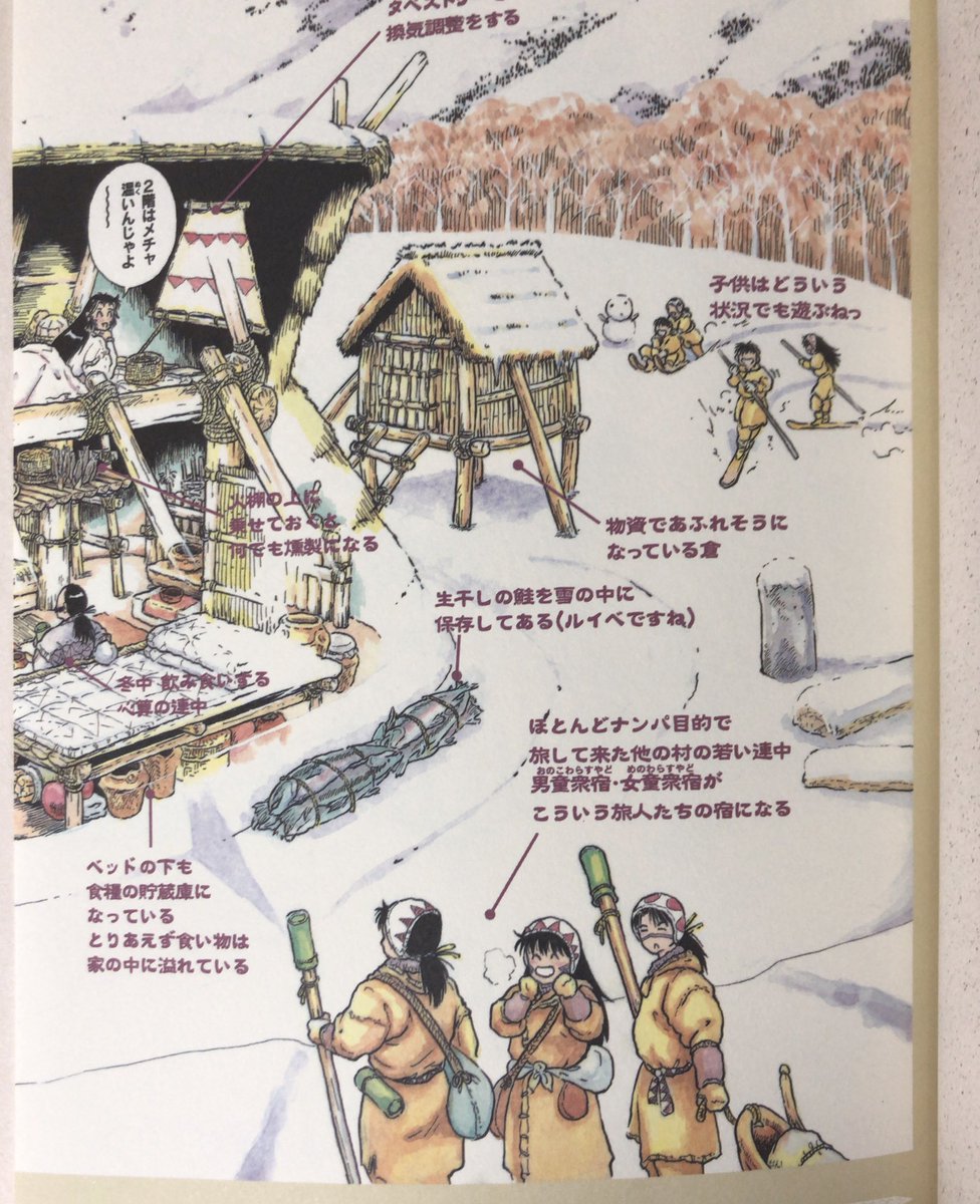 高室弓生『ニタイとキナナ』。縄文に生きた事は無いけど、「当代