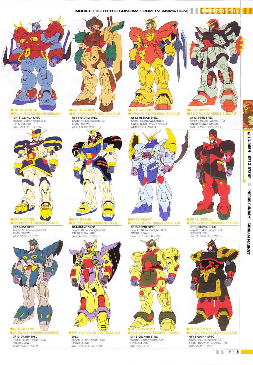 Gガンダム』のモビルファイターって特殊なスーツを着た操縦者の動きに