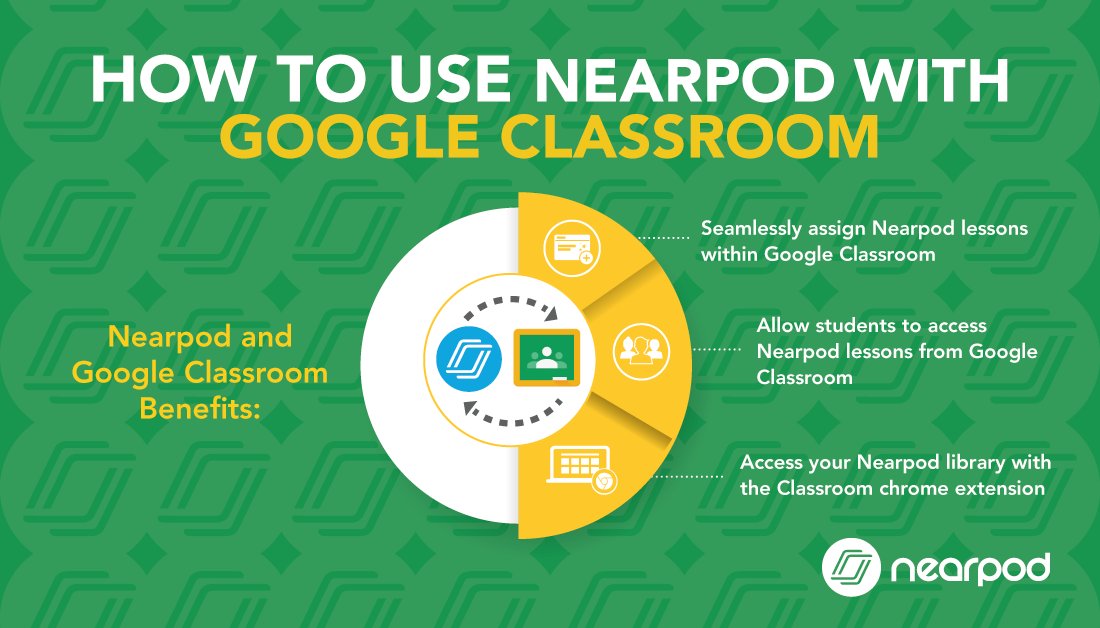 Nearpod tweet media