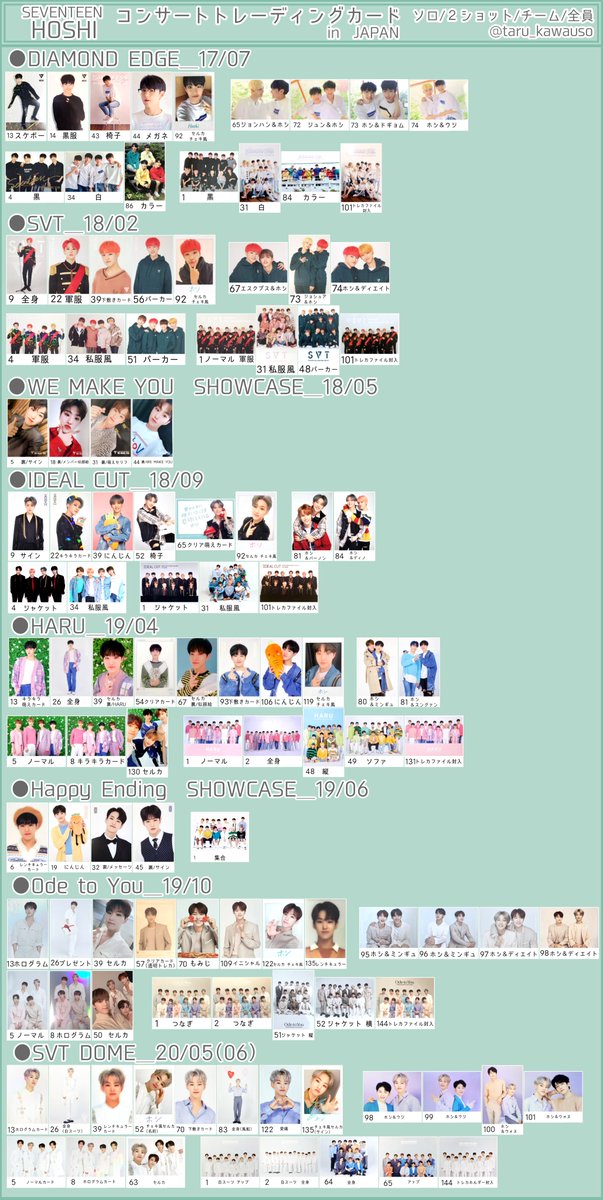 SEVENTEEN セブチ イルコン 歴代過去トレカ一覧 ジュン ホシ ウォヌ ウジ