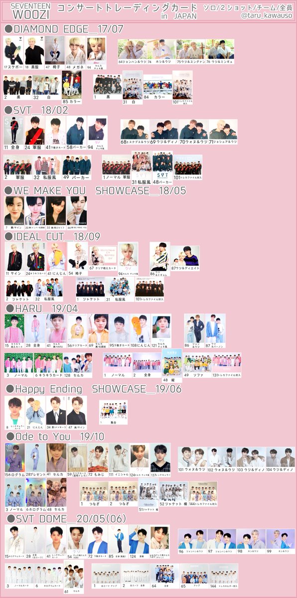 SEVENTEEN セブチ イルコン 歴代過去トレカ一覧 ジュン ホシ ウォヌ ウジ