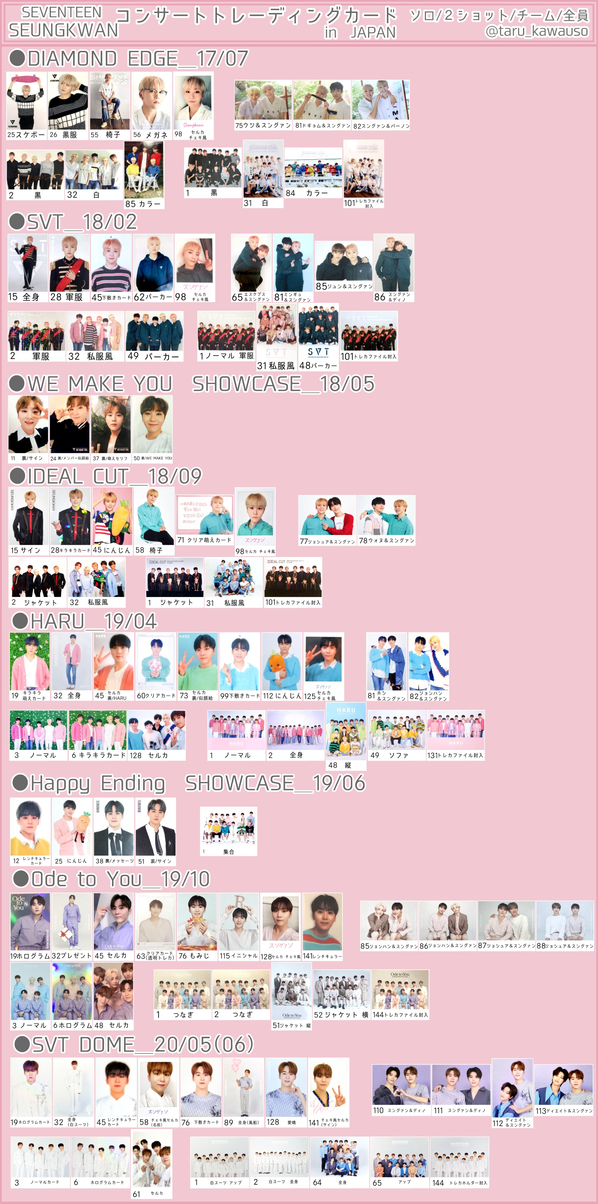 SEVENTEEN トレカ スングァン