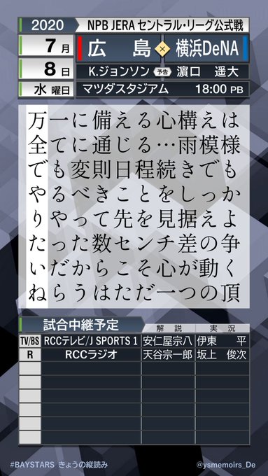 縦読み の評価や評判 感想など みんなの反応を1時間ごとにまとめて紹介 ついラン