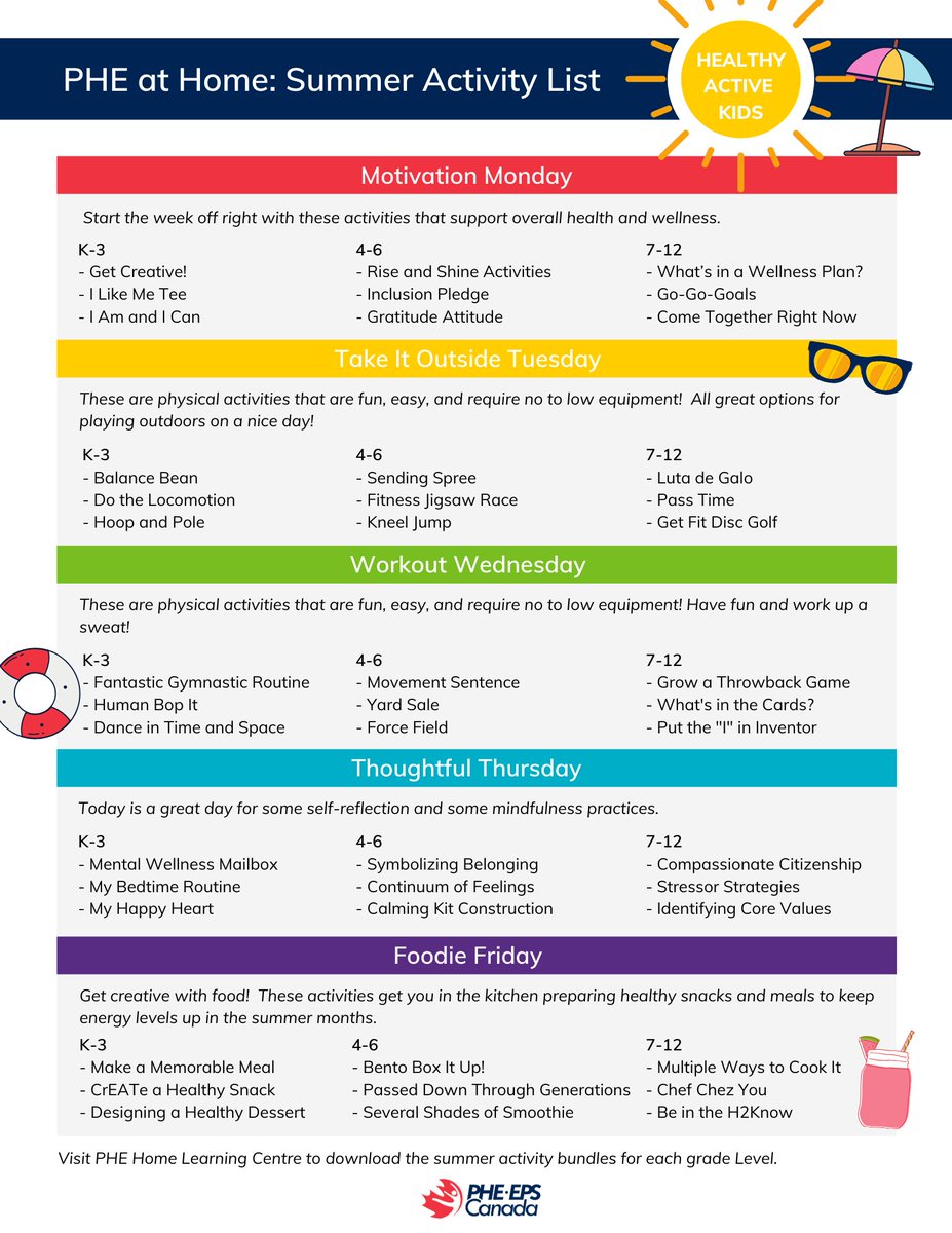 We know it probably won’t be a summer like previous years, but this can open the door for perhaps new and exciting opportunities and experiences. 

Check out our recommendations for summer activities and download them here :
phecanada.ca/connecting/new…

#PHEatHome