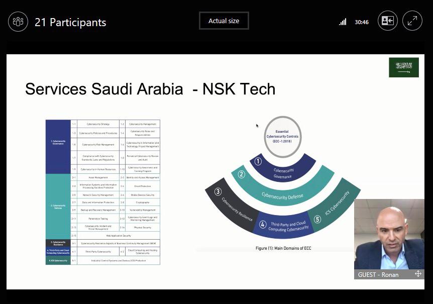 GV_NSKTech_SA's tweet photo. Another good day filled with meetings with potential clients in Saudi Arabia. 

#Data_Classification #Cyber_Security
#AI #MachineLearning
#تصنيف_البيانات #الأمن_السيبراني
#أمن_المعلومات #الذكاء_الاصطناعي https://t.co/X3pYDhdeMA