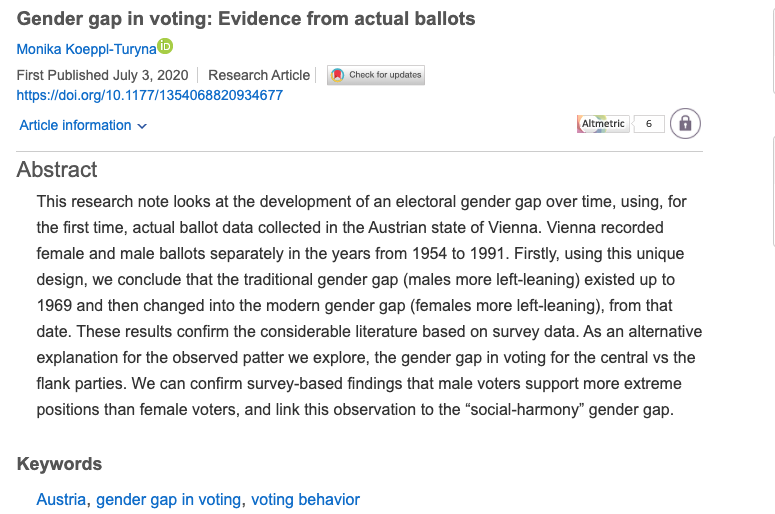 gronke's tweet photo. Fascinating new article in Party Politics about the gender gap in voting. It leverages actual ballot images, from the 1950s and 60s no less in Austria. Resonates perhaps with ballot image studies being done now by @shirokuriwaki presented at #esra2020 https://t.co/lDqFgFJd8c https://t.co/J6LqjvSrb5