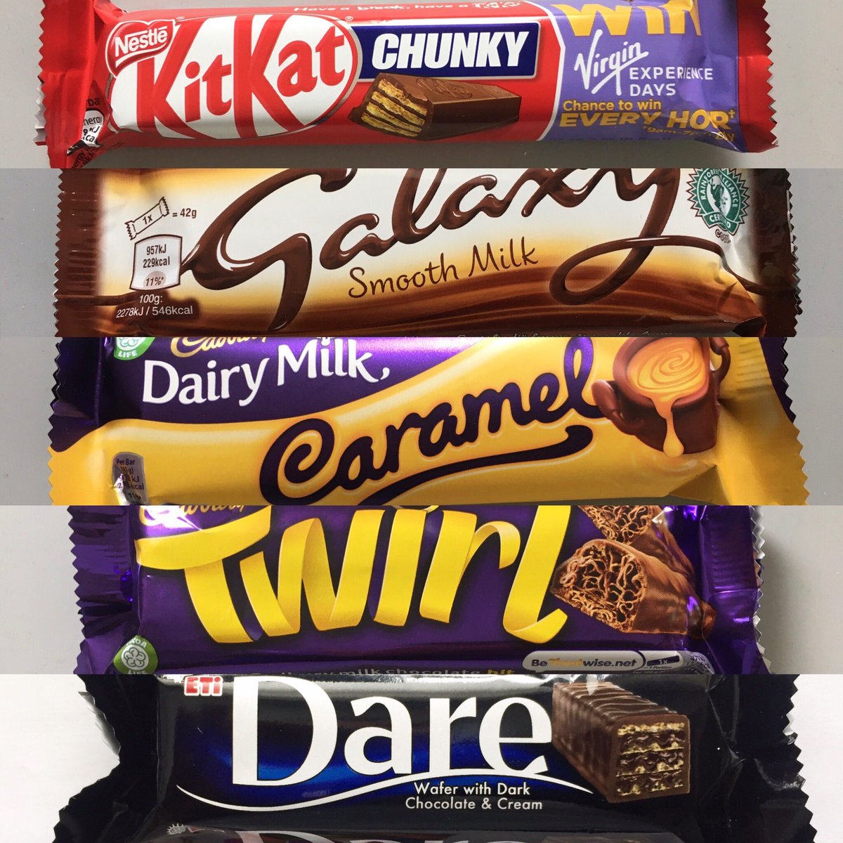 DareandHier's tweet photo. Happy International Chocolate Day ! Here are some of our favourite chocolate bars what are yours ? #dareandhiermedia #internationalchocolateday #kitkat #galaxy #caramel #twirl #dare https://t.co/u4dMkcTVsd