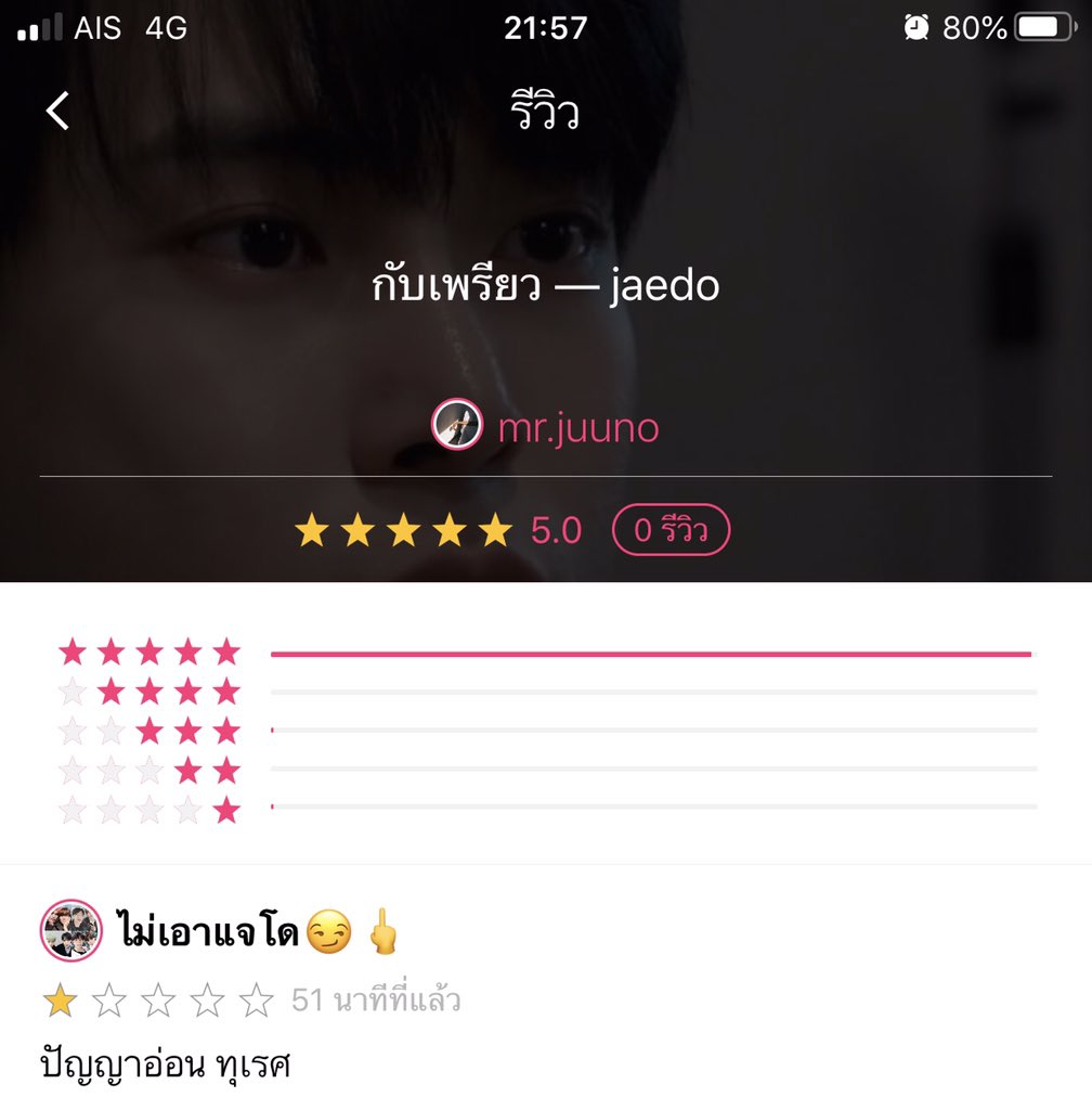 มึงสิทุเรศ นิสัยเสียชิบหาย