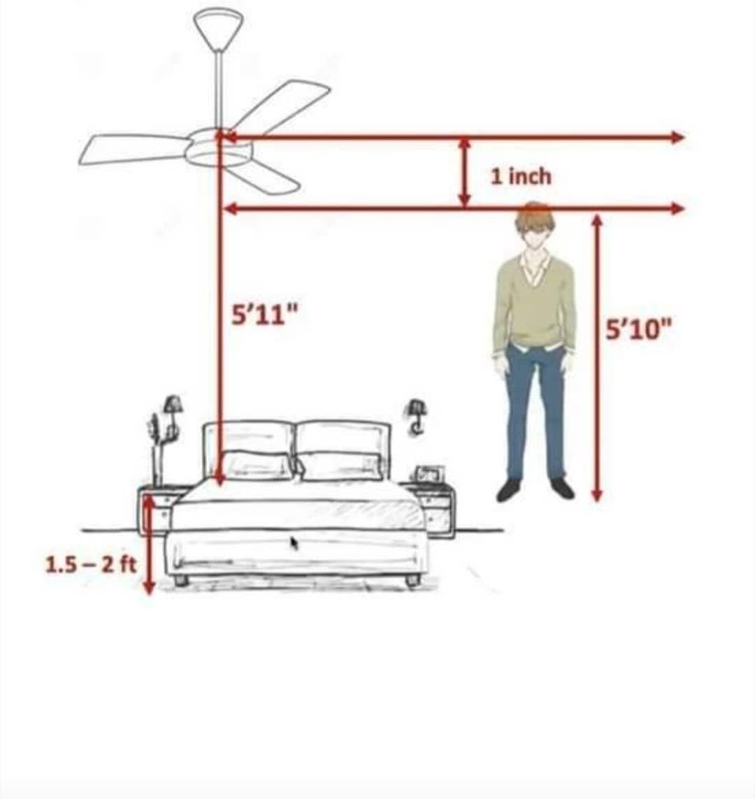 keyur_boraniya's tweet photo. #SushantSinghRajput himself said that his height is "6" ft then how Police can say that he was 5"10"..!
Even google is also saying 6ft.
So if his height is 6 fts then how he managed to hang himself without any chair or table??
@CMOMaharashtra @MahaGovtMic 
 #CBIEnquiryForSushant https://t.co/DFT3eZUWuj