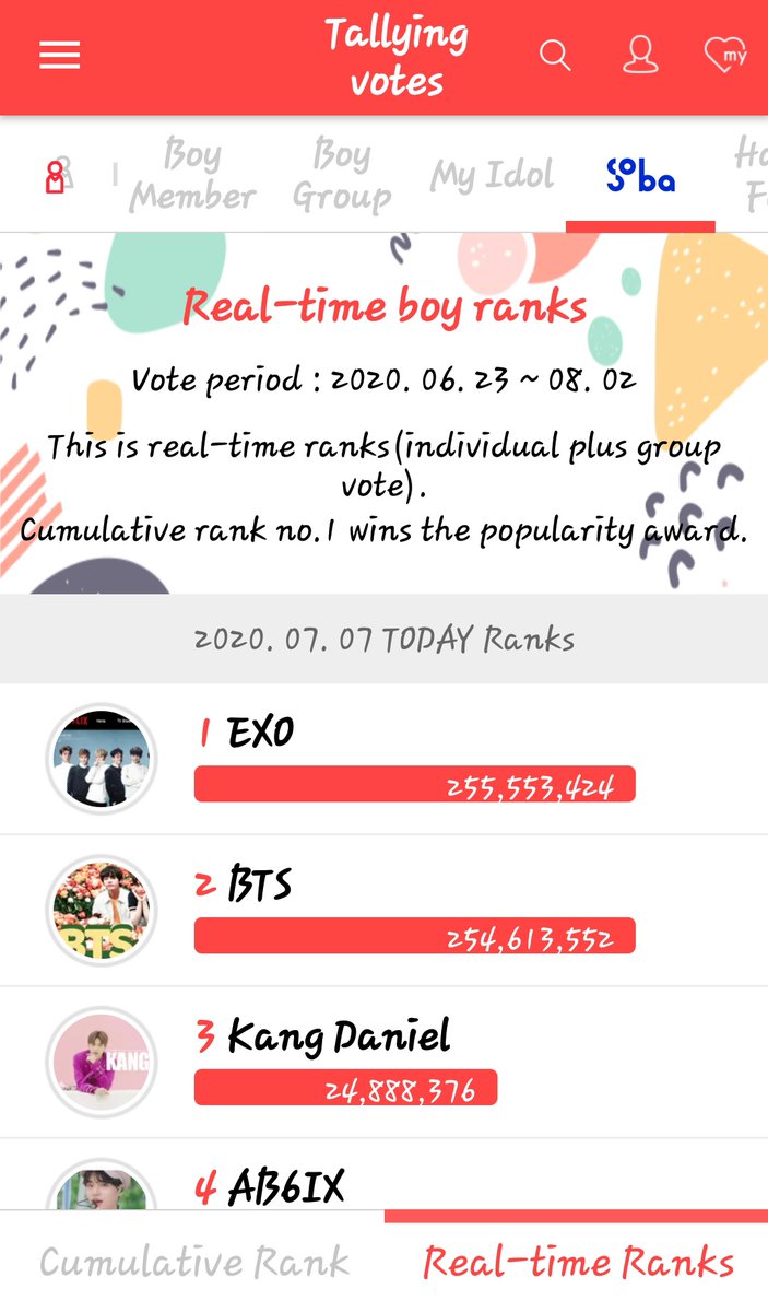 Baeklightxxx4's tweet photo. @dailyexhoe @exoforlife12345 That what i thought how's this is even possible .This is so unfair and nasty play .#cheaterapp
@layzhang @weareoneEXO @B_hundred_Hyun https://t.co/8PHnluIYBu