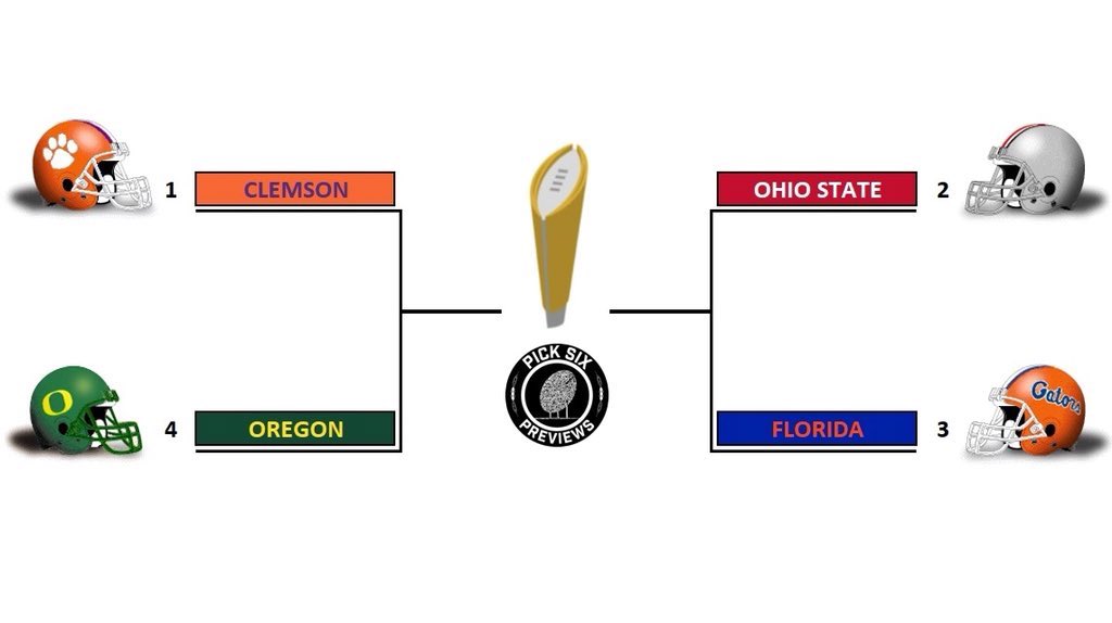 3 radio/podcast shows today:

🎙 <a href="/GatorsBreakdown/">Gators Breakdown</a> @GatorDave_SEC (Florida)

🎙 <a href="/TonyBasilio/">Tony Basilio</a> <a href="/MattDixon3/">Matt Dixon</a> (Tennessee)

🎙 <a href="/Landgrant33/">Land-Grant Holy Land</a> (Ohio State) 

📝 2020 Preview book: picksixpreviews.com/2020-season-pr…