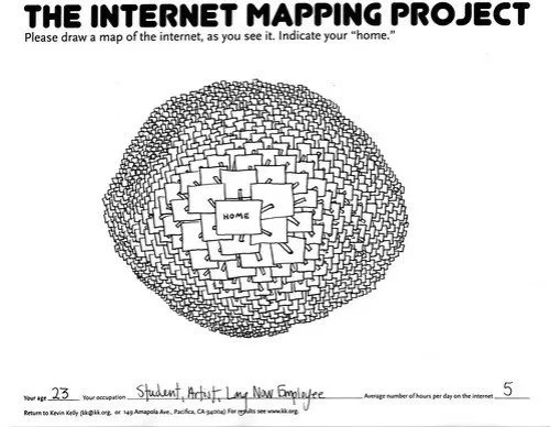 OldMapGallery's tweet photo. We love that Kevin Kelly. Inspiring guy. He did a project a while back that could be a fun quarantine exercise. Map the Internet as you understand it. Download the PDF and bust out the crayons! #oldmapgallery #Maps #InternetMapping
https://t.co/8UZOkFNcqx https://t.co/sZuvpkeder