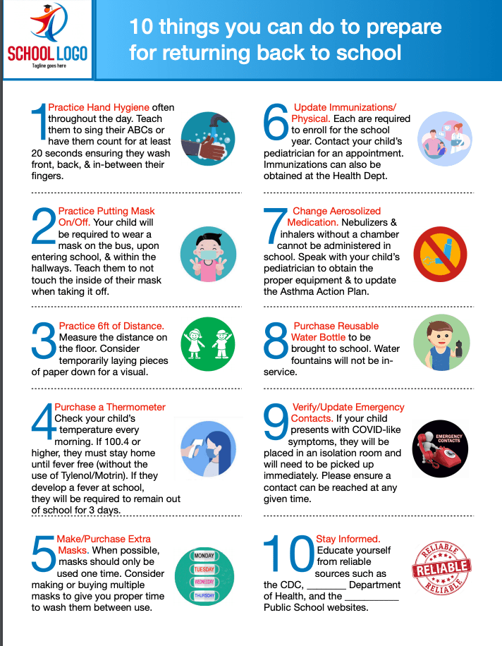 Parents: here are some things you can do over the summer to get ready for a return to school: