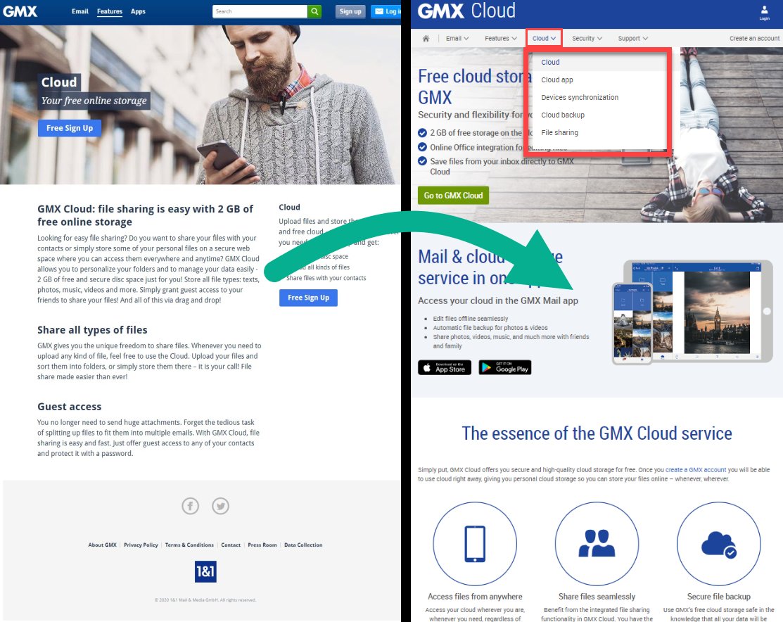 GMX Mail (@gmxmail) / Posts / X