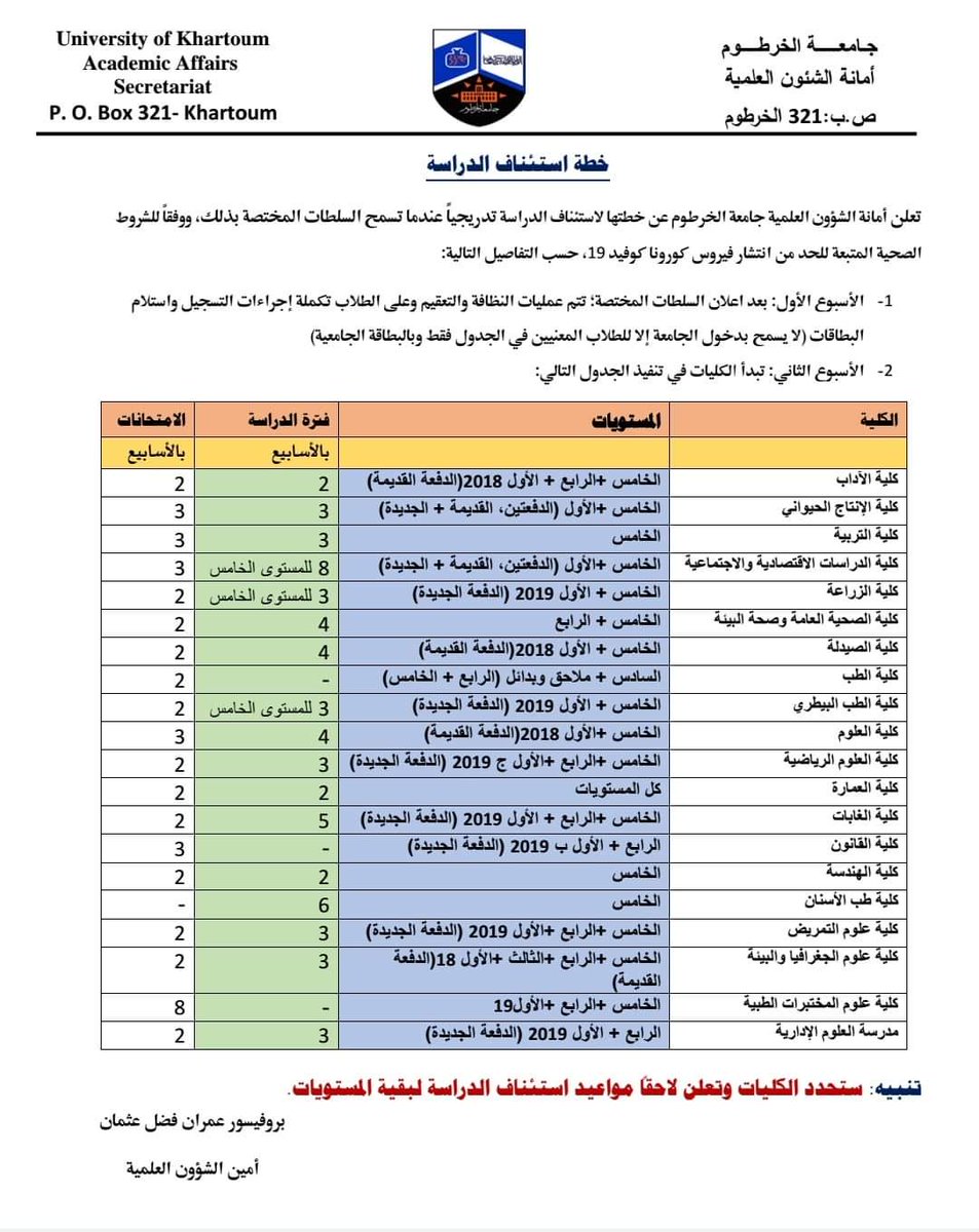 Khartoum University (@u_of_k) on Twitter photo 