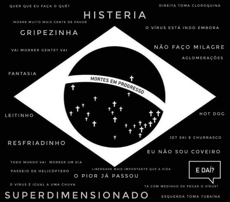AlaraFinans's tweet photo. * teste de covid do Bolsonaro dá positivo*

lembrei de todas as frases ditas pelo presidente enquanto nosso país já passava de milhares de mortos

o karma não falha #forcacorona https://t.co/glSGRYNDp1
