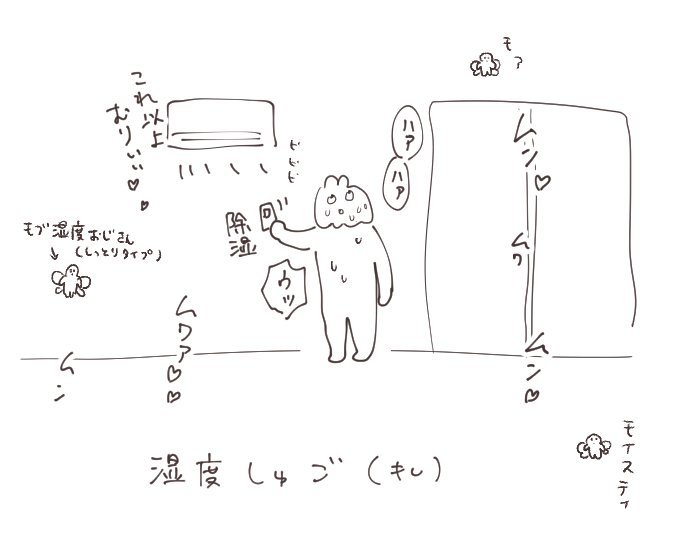 部屋の湿度の話した時のメモ 