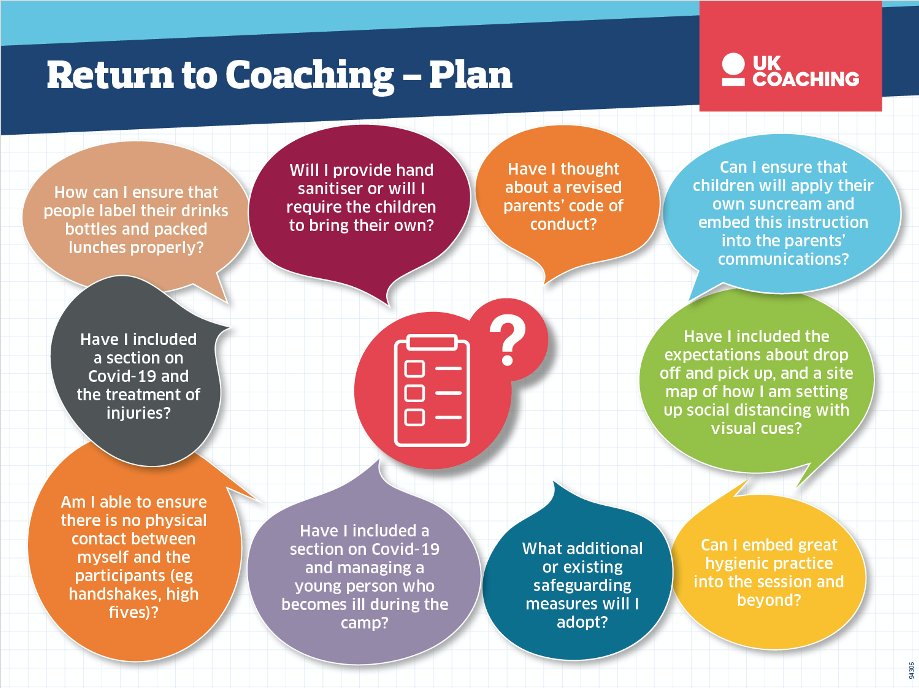RFU_GameDev's tweet photo. ⚠️RETURNING TO COACHING THIS WEEK?⚠️

Do you have a PLAN in place so you can provide safe, enjoyable coaching experiences, taking into account important considerations such as social distancing measures?

Check out this great handy planning guide from @_UKCoaching https://t.co/LNzaTWZyOb