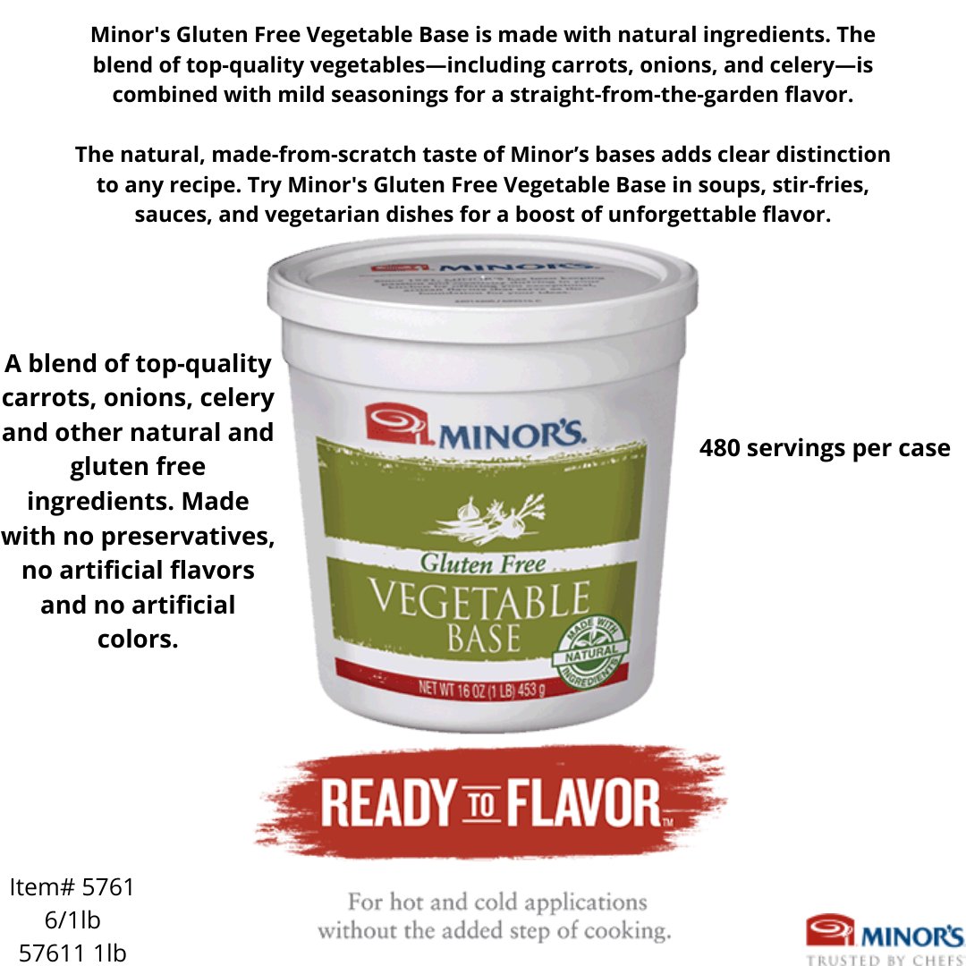 McCartneyFresh's tweet image. New Minor Bases Available Now - mailchi.mp/9c3e4e87bcc3/n…