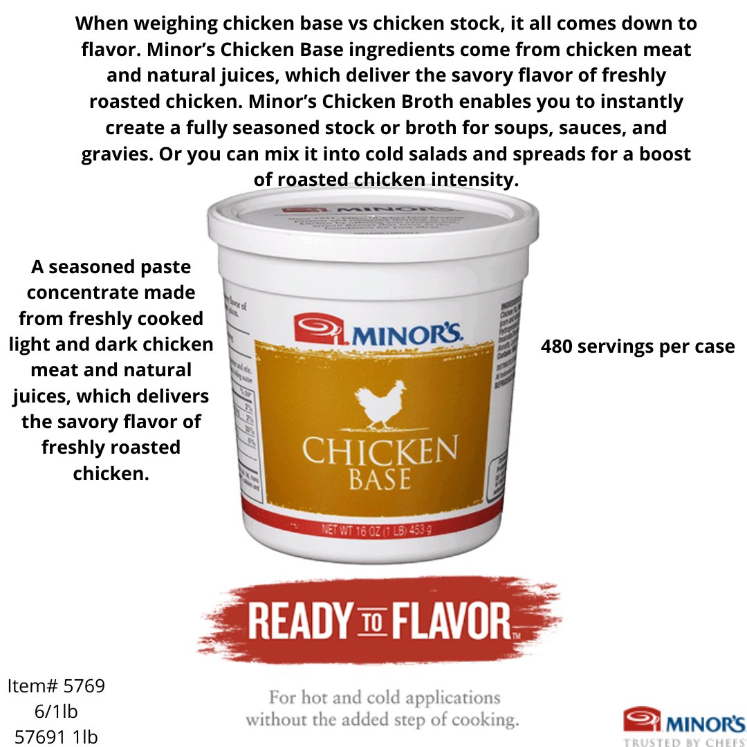 McCartneyFresh's tweet image. New Minor Bases Available Now - mailchi.mp/9c3e4e87bcc3/n…