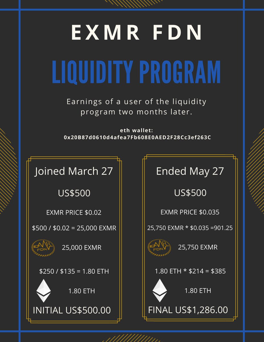 BlasterCrypto's tweet photo. BUY over $500 in #EXMR and earn 50% in #ETH in 2 Months Time - with the #EXMRLiquidityProgram
Click Here For the Info and How To Join: https://t.co/oM9poADt8U
#crypto #cryptocurrency #ethereum #p2pb2b #bitrabbit #blockchain #bullrun #profit #cryptocurrencies #staking #ether https://t.co/OXB2anhcoY