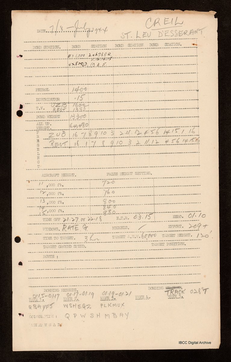 danmadmorgan's tweet photo. Bomb aimers' briefing notes from 44 Squadron and target photo from 50 squadron from the same op'. @IntBCC https://t.co/E9gKwfkH8b