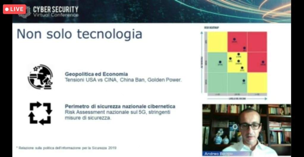 ICT Security tweet media